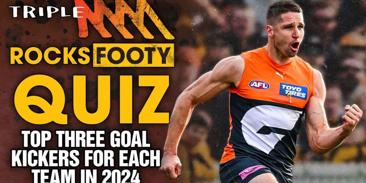 Triple M Footy Quiz: Can You Name The Top 3 Goal Kickers For Each Team In 2024?